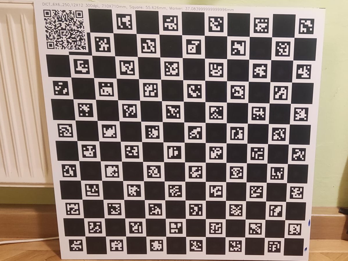 Board example